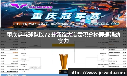 重庆乒乓球队以72分领跑大满贯积分榜展现强劲实力