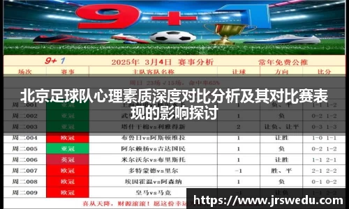 北京足球队心理素质深度对比分析及其对比赛表现的影响探讨
